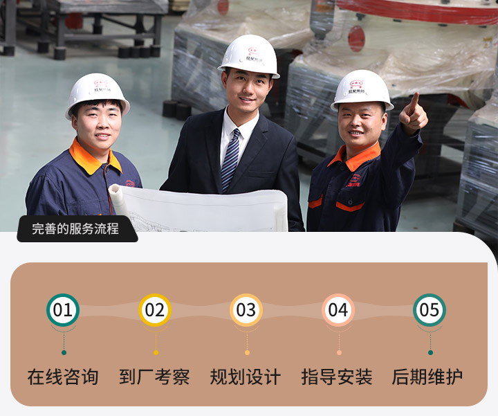 更完善的服務體系待您體驗！