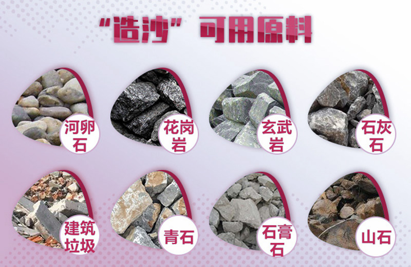 造沙可用原料廣泛，工藝、報價各不相同